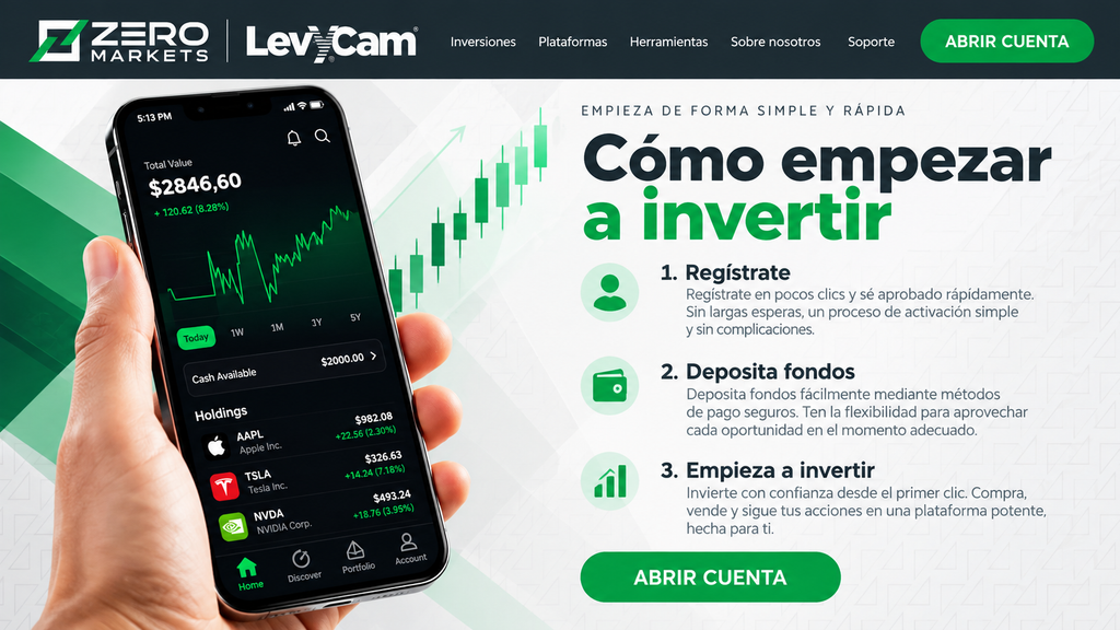 zero-markets-app - Tiempo Financiero: finanzas accesibles para todos