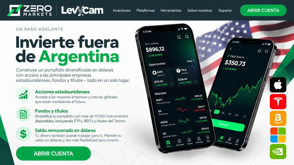 zero-markets-regulado - Tiempo Financiero: finanzas accesibles para todos